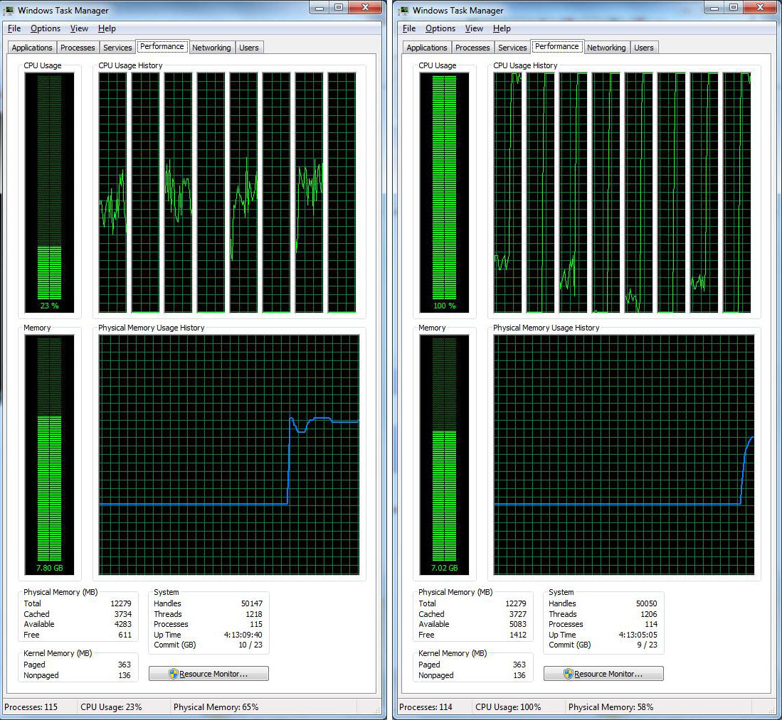SmartHeap for Multi-Core